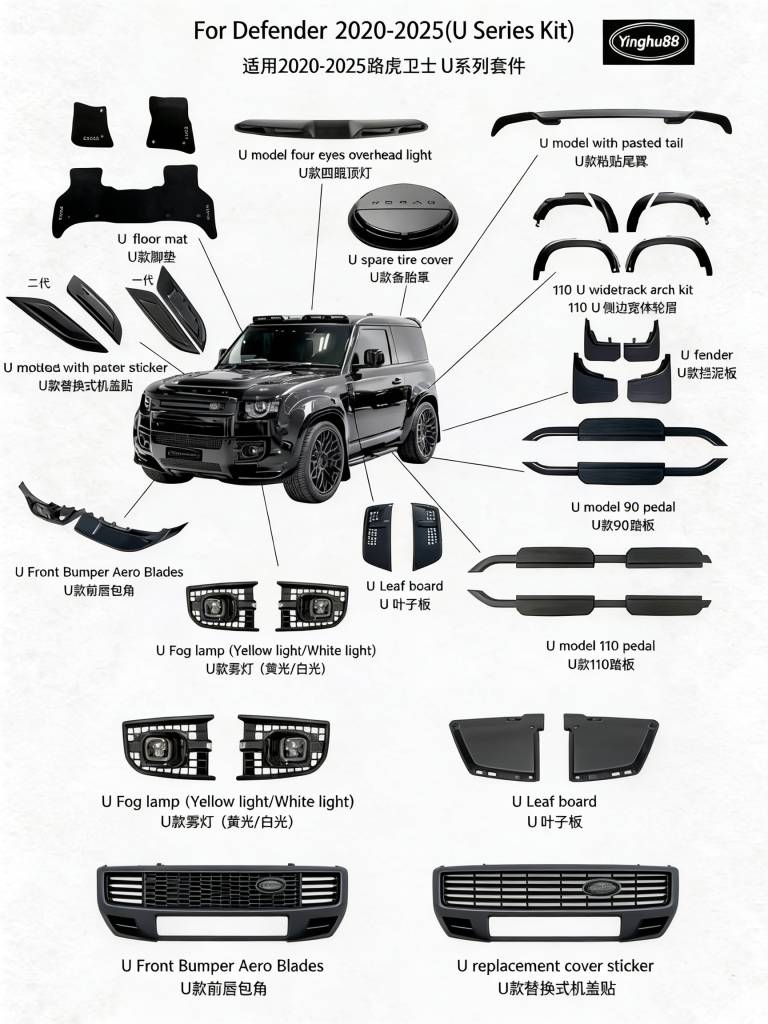 L663 DEFENDER 130